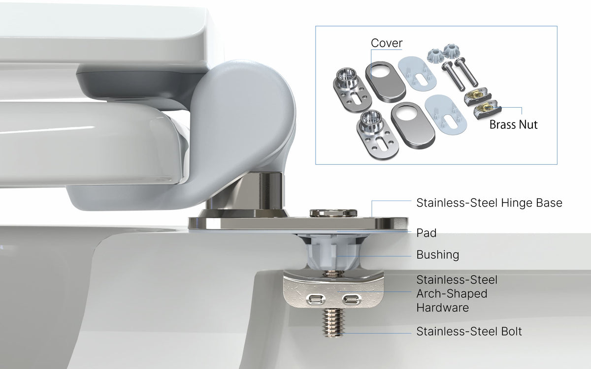 Diagram showing the labeled hardware components of the Topseat Arch-Tite™ seat fastening system, featuring stainless steel and brass parts.