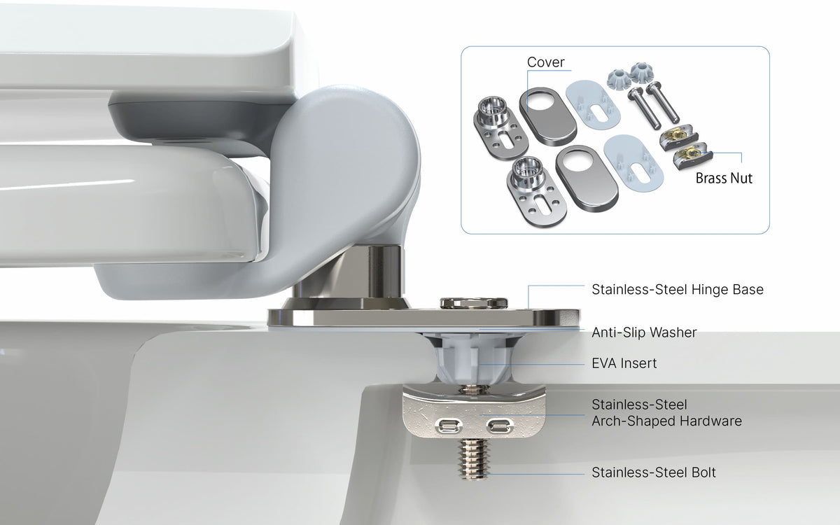 Diagram showing the labeled hardware components of the Topseat Arch-Tite™ seat fastening system, featuring stainless steel and brass parts.