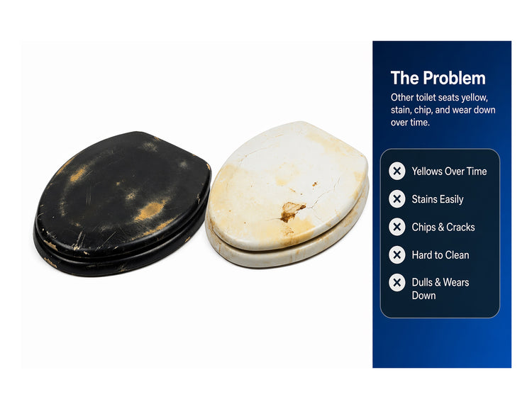 Mobile view illustrating common problems with standard toilet seats. The image shows a heavily scratched black seat and a severely yellowed, cracked white seat. A side panel lists typical issues that occur over time without protection: yellows over time, stains easily, chips and cracks, hard to clean, and dulls and wears down.