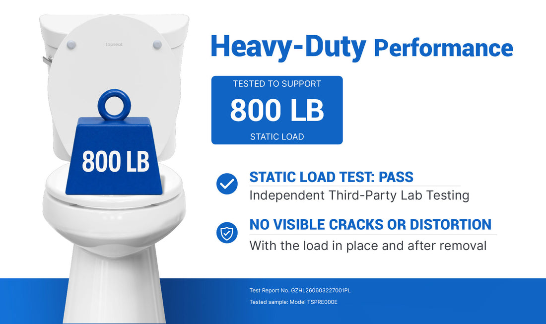 Comprehensive video guide for the Topseat Pro Elite. Demonstrates heavy-duty performance, HushMotion soft close, Magic Hinge magnetic quick-release, and the Arch-Tite secure fastening system. Includes a detailed step-by-step size guide on how to measure a toilet to choose between the 16.5-inch Round or 18.5-inch Elongated Topseat models.