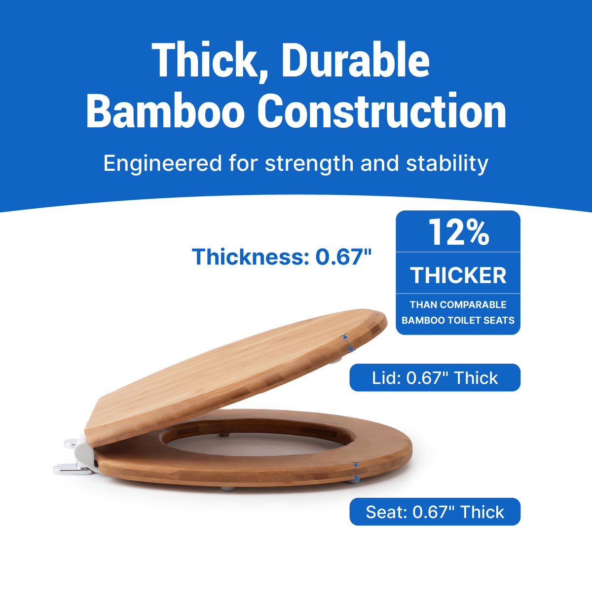 Topseat multi-layer bamboo toilet seat showing 0.67 inch thickness, designed to be 12 percent thicker than comparable wooden seats for enhanced durability.
