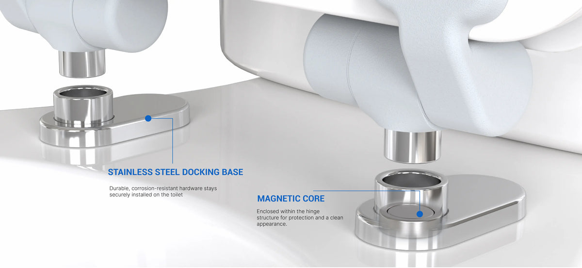 Topseat Magic Hinge® stainless steel docking base and magnetic core.