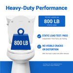Topseat Pro Elite static load test infographic identifying the elongated sample and an 800 lbf test load