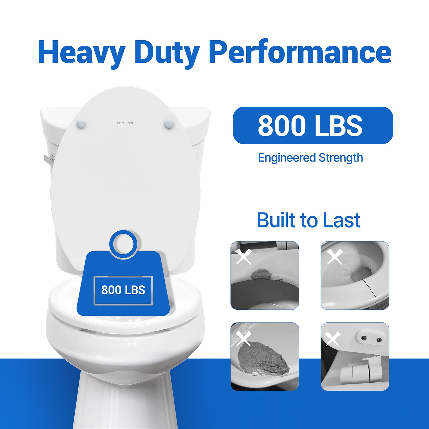 Pro Elite Round Wood Toilet Seat infographic highlighting its 800 lbs heavy-duty weight capacity. Features a durable wood core construction designed for unparalleled strength and stability for a long-lasting product.