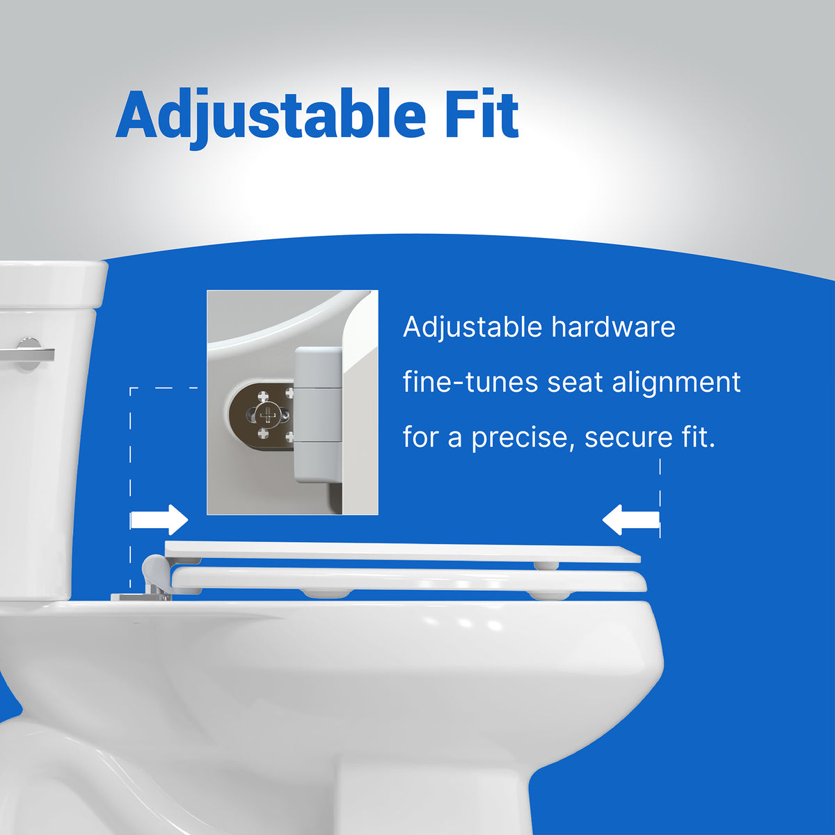 Feature graphic demonstrating front-to-back adjustability for a perfect fit on standard US elongated toilets.