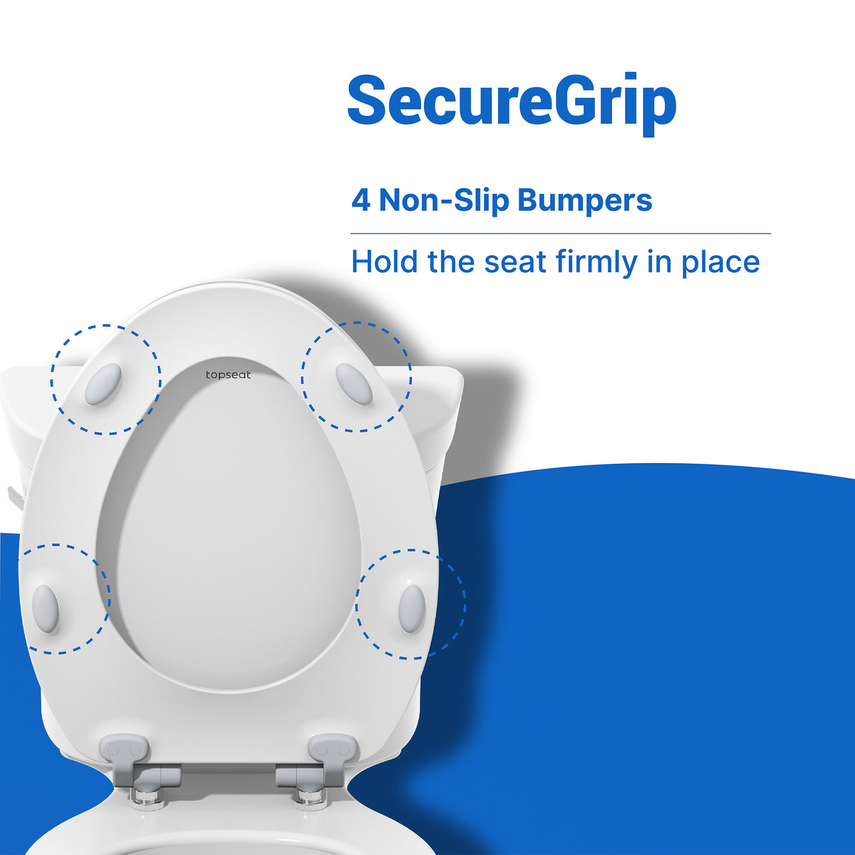 Topseat Pro round white toilet seat feature graphic highlighting four SecureGrip non-slip bumpers.